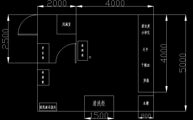 清潔度測試